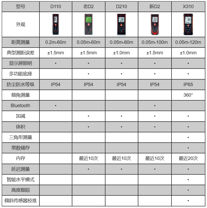 火狐截圖_2022-09-28T03-41-18.857Z.png