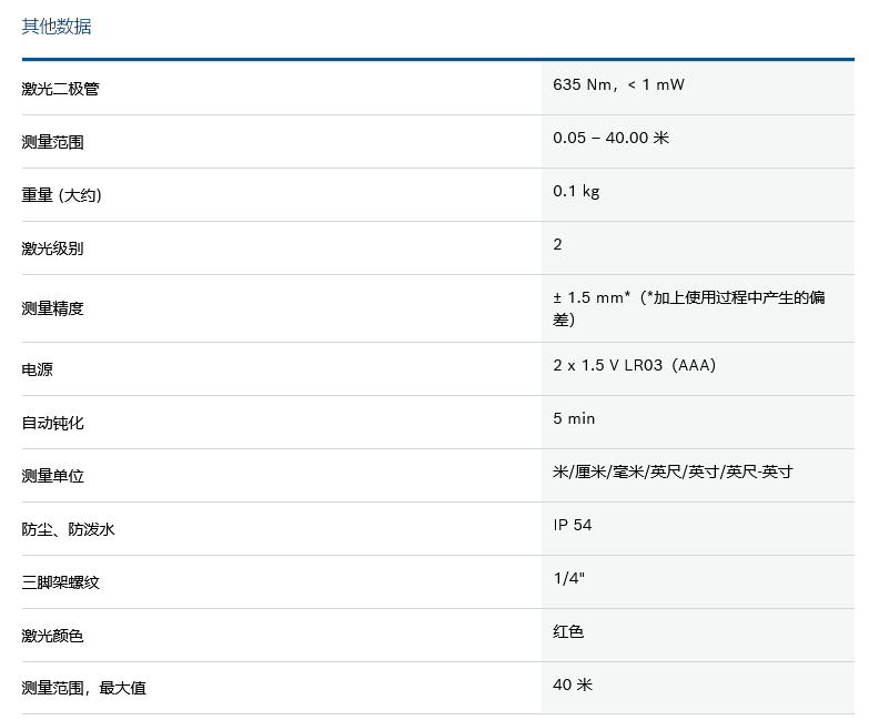 火狐截圖_2022-09-28T08-02-43.073Z.png