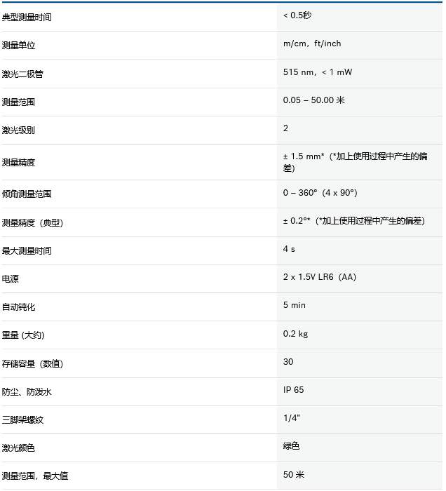 火狐截圖_2022-09-28T08-05-35.656Z.png