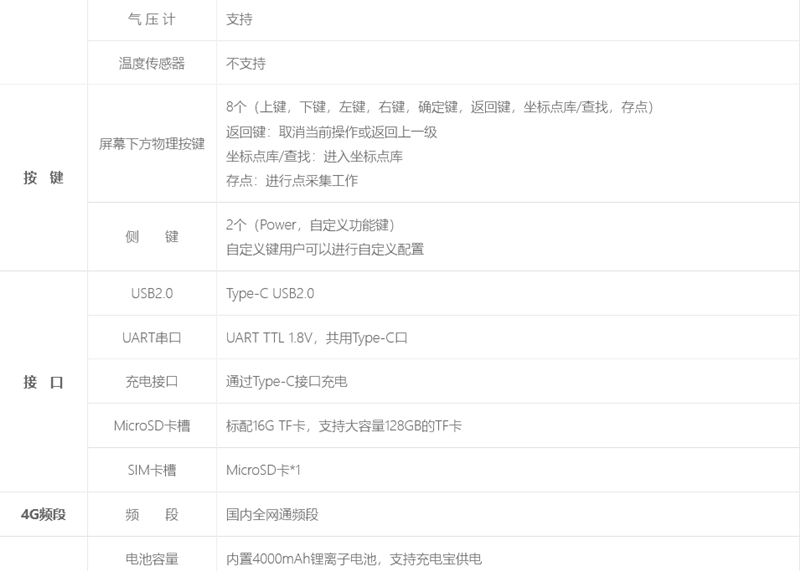 火狐截圖_2022-09-29T15-24-50.348Z_副本.png