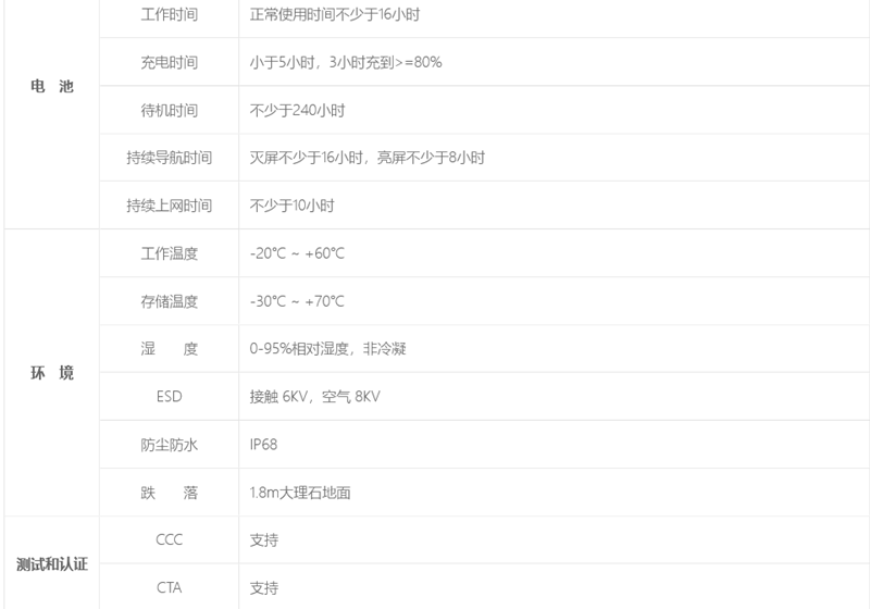 火狐截圖_2022-09-29T15-25-49.259Z_副本.png