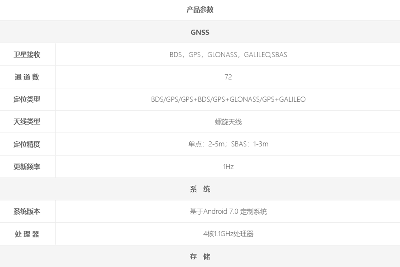 火狐截圖_2022-09-29T15-33-40.974Z_副本.png