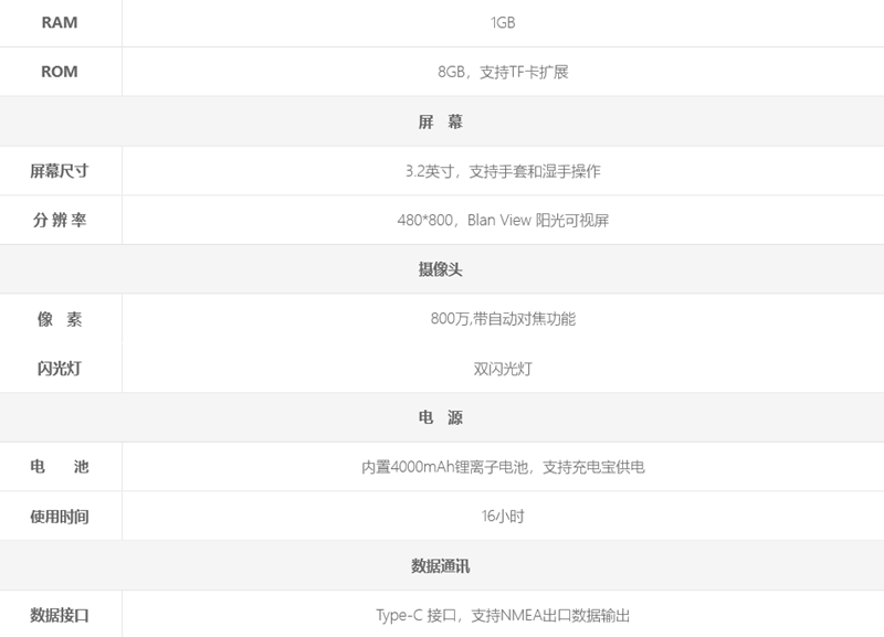 火狐截圖_2022-09-29T15-34-32.950Z_副本.png