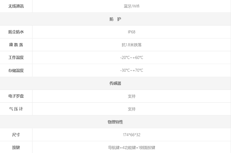 火狐截圖_2022-09-29T15-35-30.643Z_副本.png