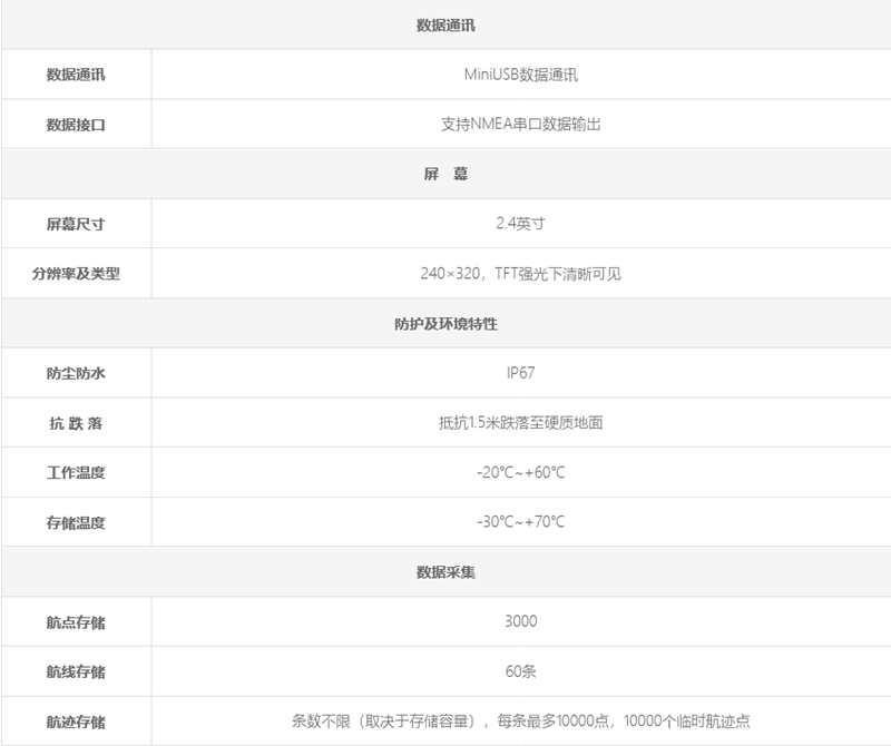 火狐截圖_2022-09-29T15-52-41.299Z_副本.png