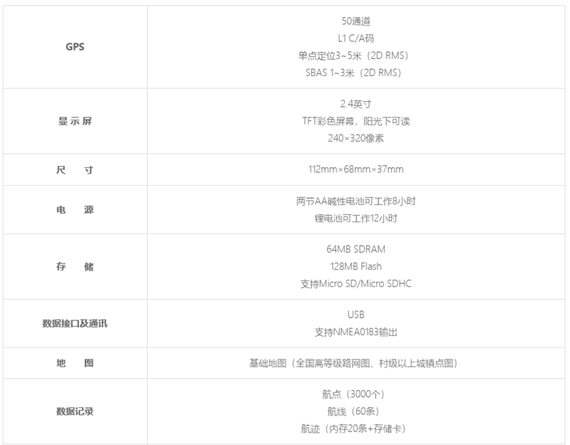 火狐截圖_2022-09-30T02-28-07.015Z_副本.png