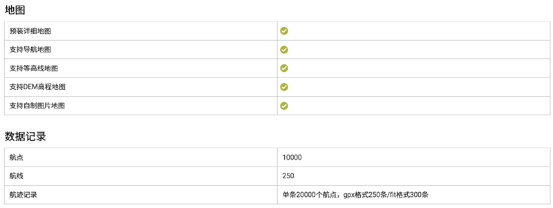 火狐截圖_2022-09-30T02-43-26.782Z_副本.png