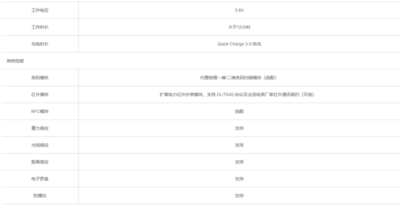 火狐截圖_2022-09-30T03-16-43.147Z_副本.png