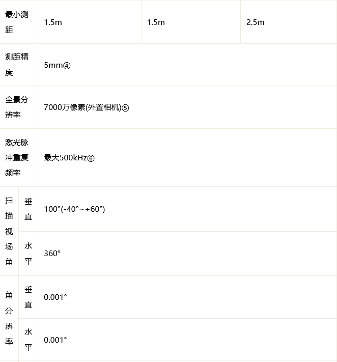 火狐截圖_2022-09-30T12-42-30.511Z.png