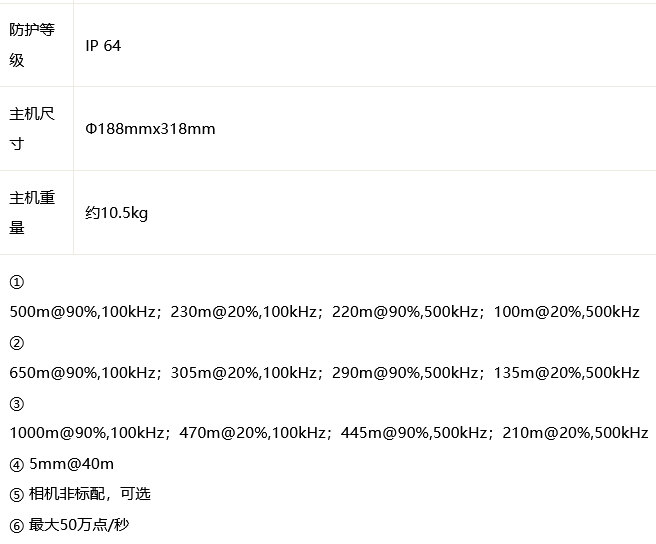 火狐截圖_2022-09-30T12-50-34.594Z.png