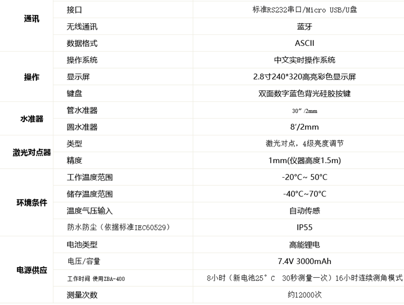 火狐截圖_2022-10-02T05-30-08.519Z_副本.png