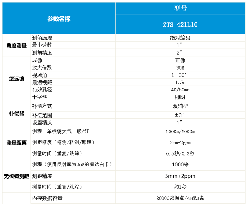火狐截圖_2022-10-02T05-29-02.814Z_副本_副本.png