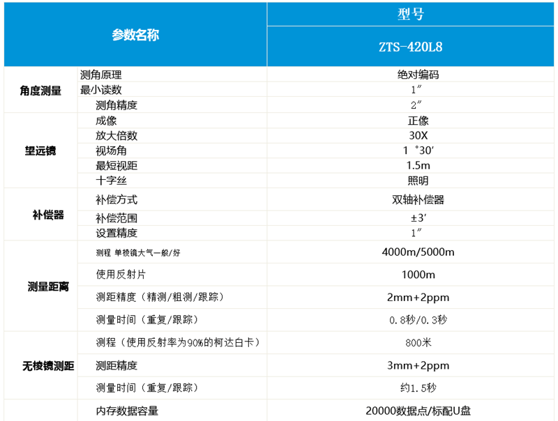火狐截圖_2022-10-02T05-34-31.509Z_副本.png