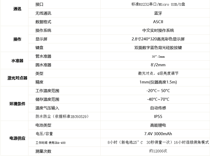火狐截圖_2022-10-02T05-35-57.104Z_副本.png
