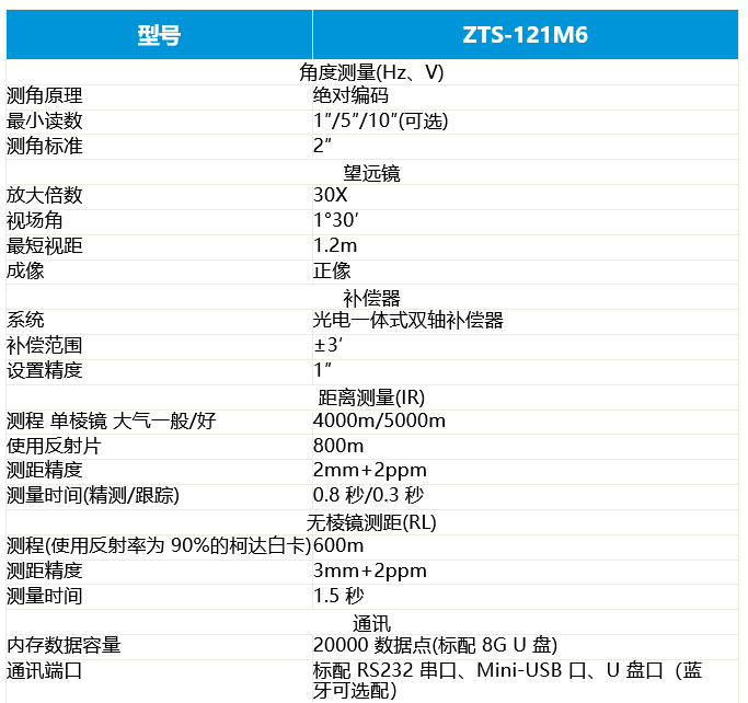 火狐截圖_2022-10-02T05-42-07.023Z_副本.png