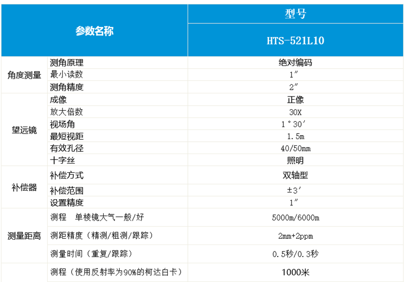 火狐截圖_2022-10-02T06-45-21.767Z_副本.png