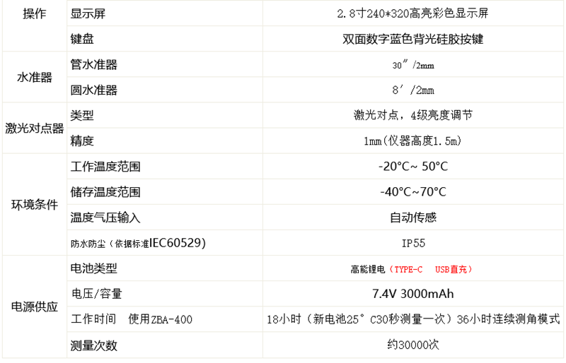 火狐截圖_2022-10-02T06-53-55.191Z_副本_副本.png
