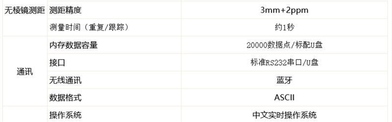 火狐截圖_2022-10-02T06-57-50.588Z_副本.png