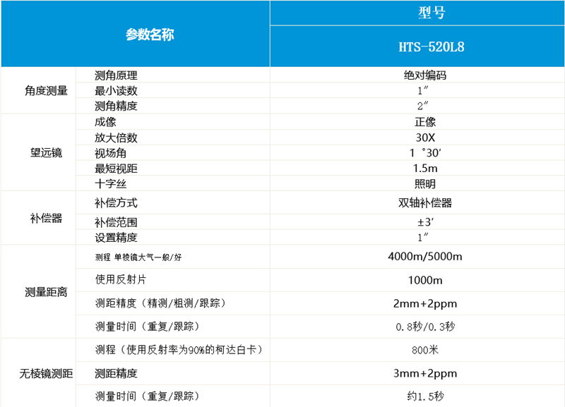 火狐截圖_2022-10-02T07-10-55.641Z_副本.png