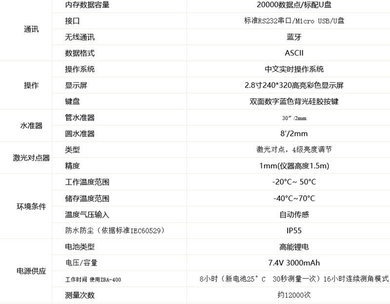 火狐截圖_2022-10-02T07-12-31.261Z_副本.png