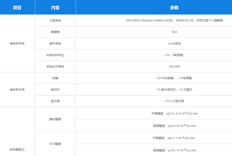 火狐截圖_2022-10-04T07-31-30.357Z_副本.png