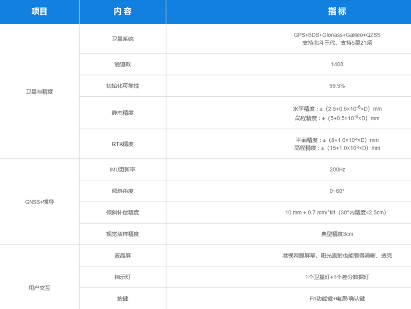 火狐截圖_2022-10-04T08-24-22.410Z_副本.png