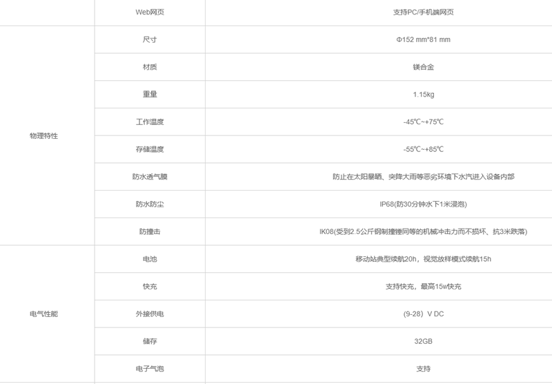 火狐截圖_2022-10-04T08-25-14.580Z_副本.png