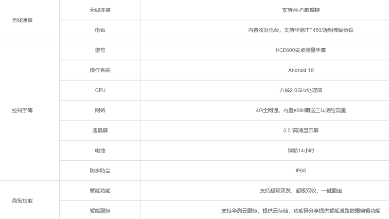 火狐截圖_2022-10-04T08-30-11.648Z_副本.png