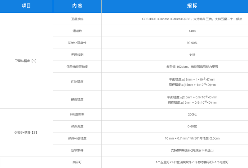 火狐截圖_2022-10-04T08-49-46.662Z_副本.png