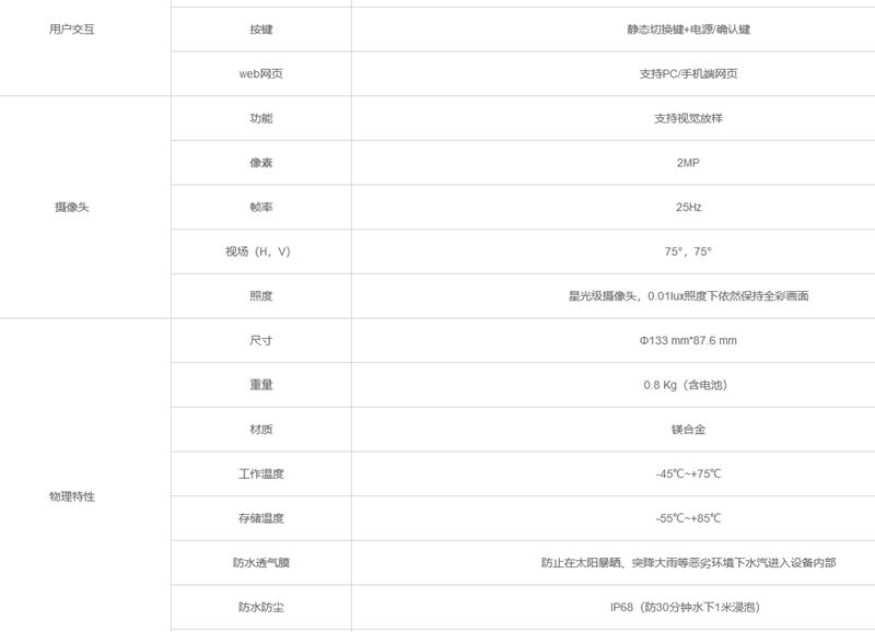 火狐截圖_2022-10-04T08-50-40.574Z_副本.png