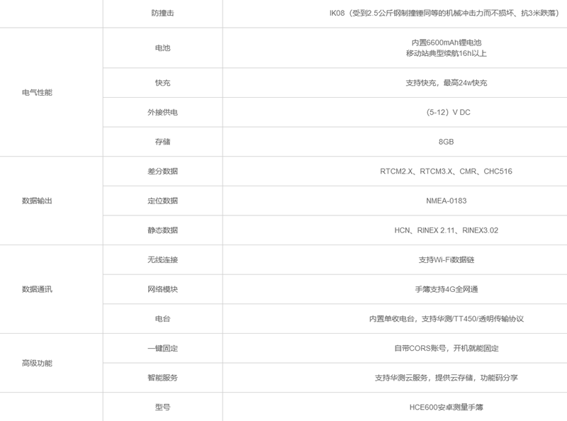 火狐截圖_2022-10-04T08-51-45.315Z_副本.png