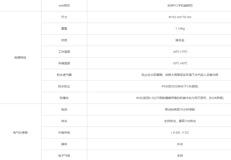 火狐截圖_2022-10-04T09-26-36.693Z_副本.png