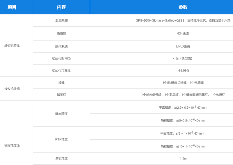 火狐截圖_2022-10-04T10-09-57.051Z_副本.png