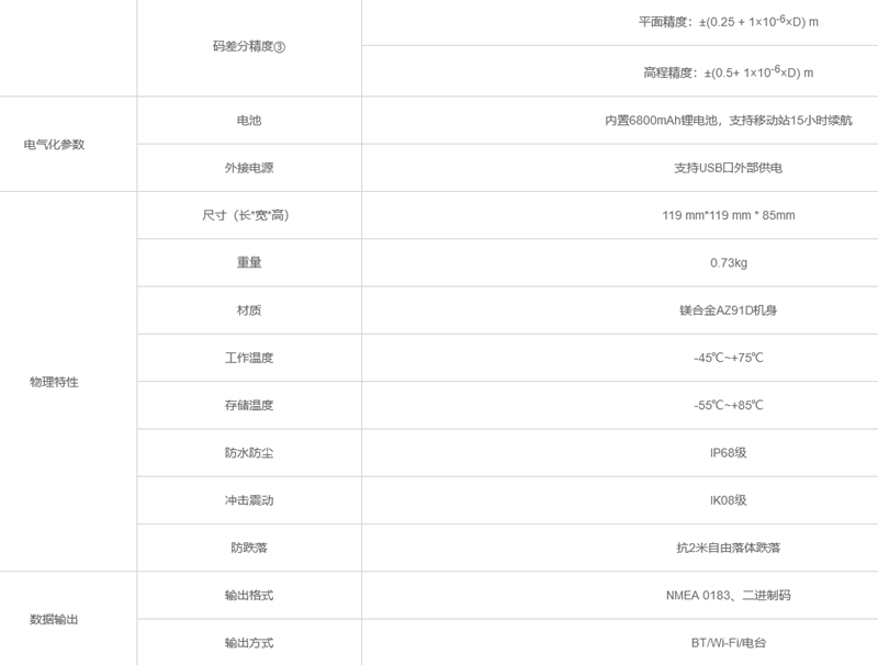 火狐截圖_2022-10-04T10-11-27.061Z_副本.png