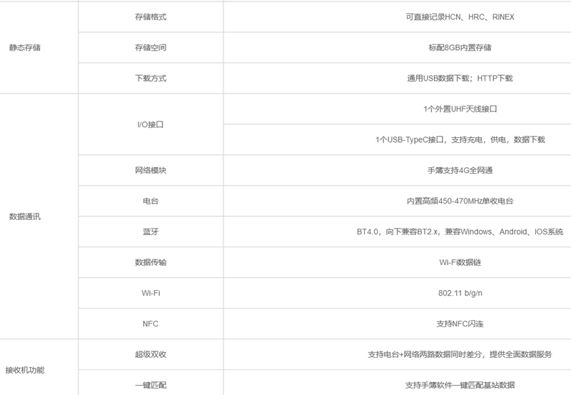 火狐截圖_2022-10-04T10-14-15.773Z_副本.png