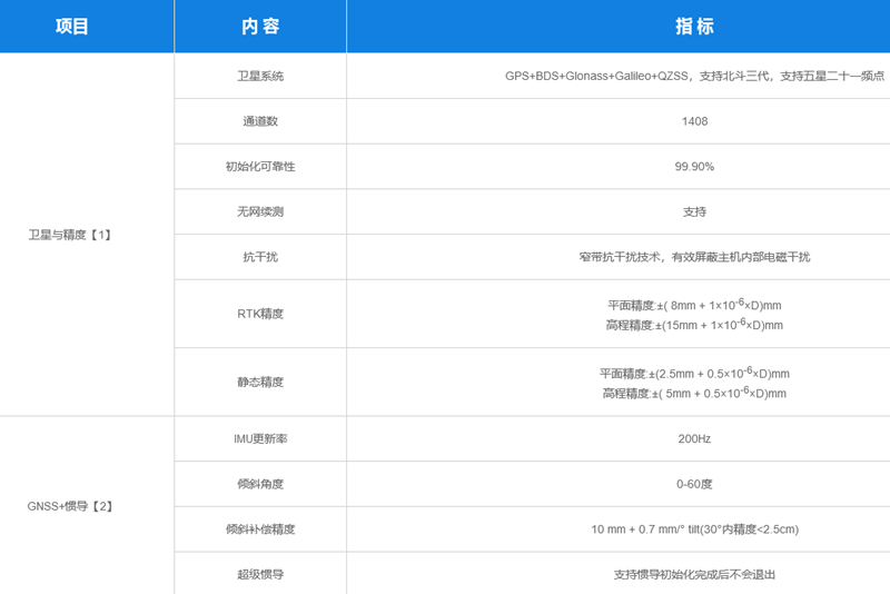 火狐截圖_2022-10-04T14-53-01.468Z_副本.png