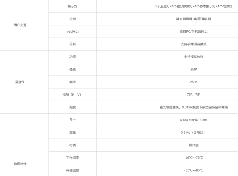 火狐截圖_2022-10-04T14-53-51.463Z_副本.png
