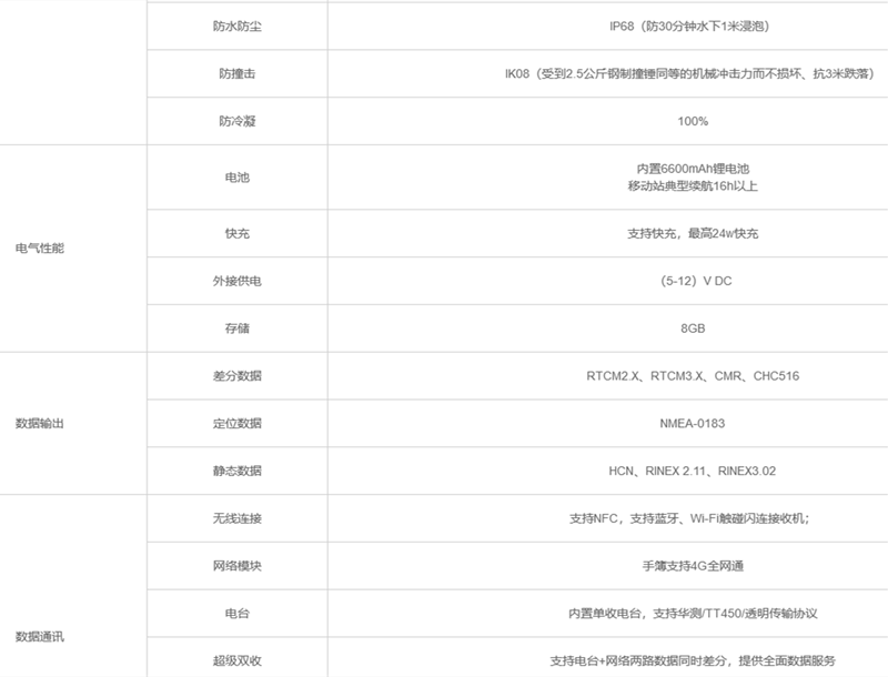 火狐截圖_2022-10-04T14-54-36.477Z_副本.png