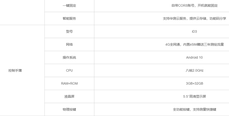 火狐截圖_2022-10-04T14-56-01.173Z_副本.png