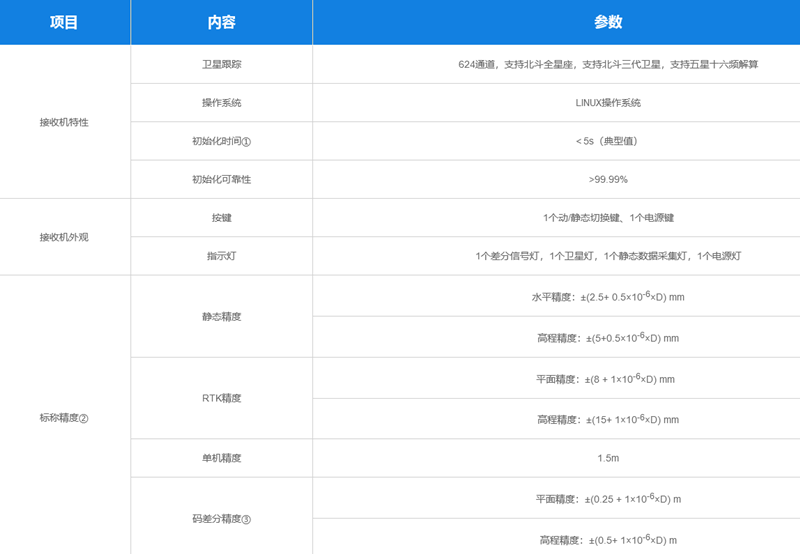 火狐截圖_2022-10-04T15-10-10.966Z_副本.png