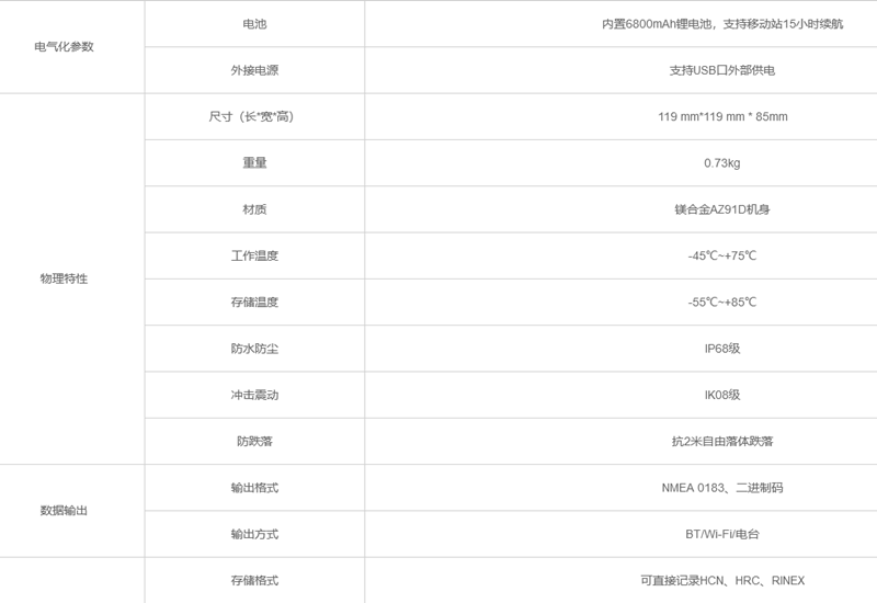 火狐截圖_2022-10-04T15-11-00.837Z_副本.png