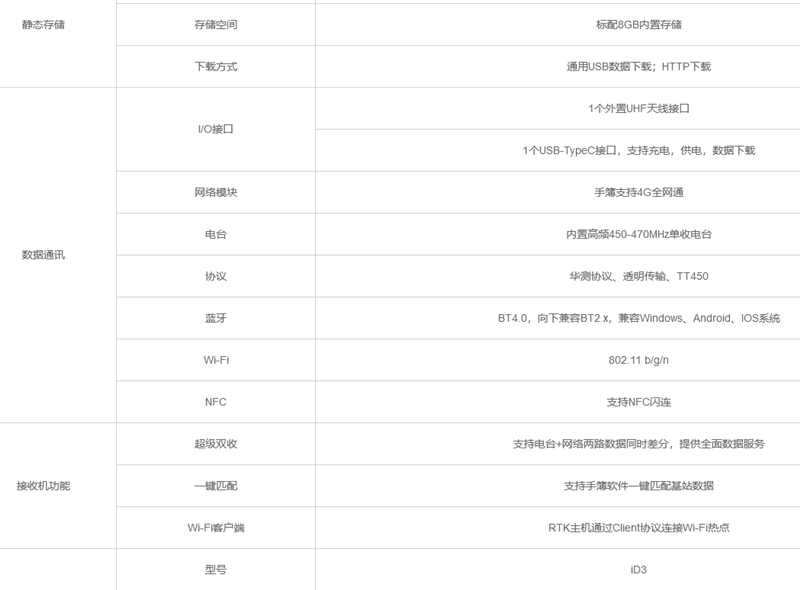 火狐截圖_2022-10-04T15-12-00.461Z_副本.png