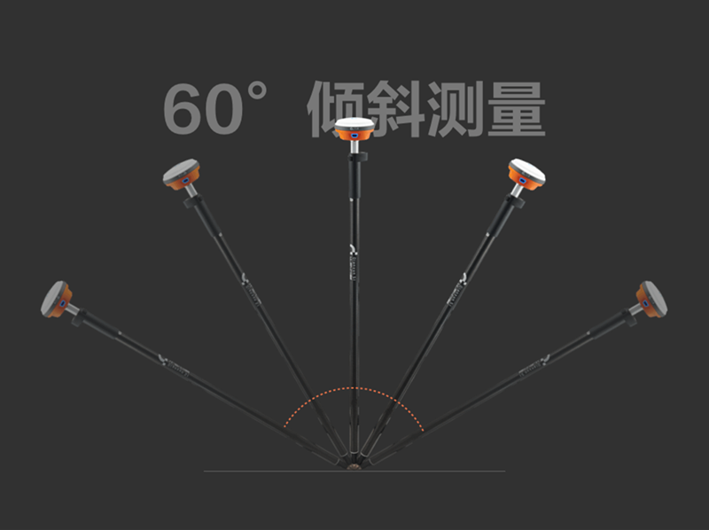 慣導測量_副本.png