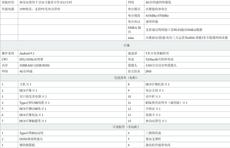 火狐截圖_2022-10-05T02-39-54.133Z_副本.png