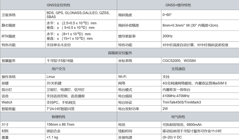 火狐截圖_2022-10-05T03-25-57.918Z_副本.png