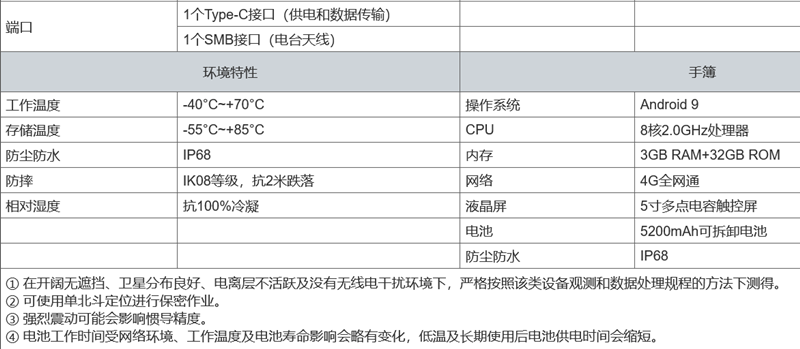 火狐截圖_2022-10-05T03-27-40.096Z_副本.png