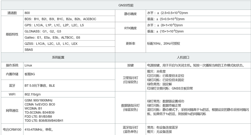 火狐截圖_2022-10-05T04-07-28.726Z_副本.png