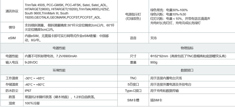 火狐截圖_2022-10-05T04-08-38.794Z_副本.png