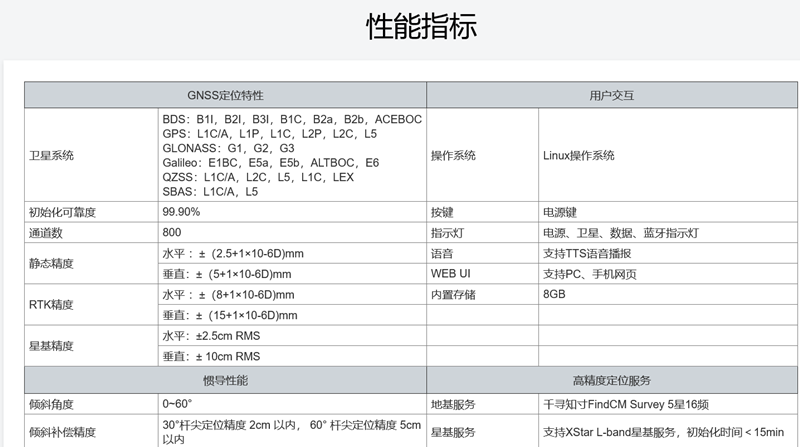 火狐截圖_2022-10-07T02-09-13.922Z_副本.png