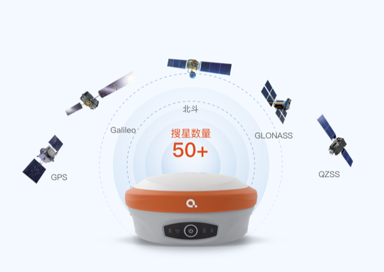 千尋星耀SE 網(wǎng)絡(luò)RTK衛(wèi)星接收機(jī)